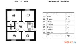 продаются 2 соседних коттеджа в ОКП, Новорижское ш. 55 км